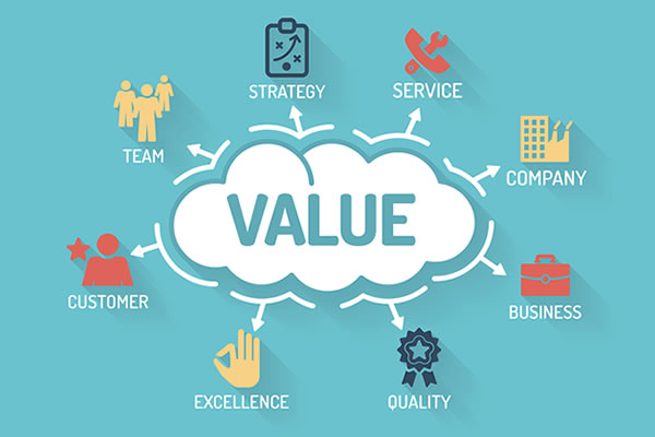 Strategi marketing : Jangan Hanya Promosi Produk tapi Value