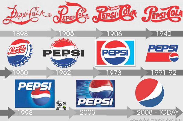 logo-evolution-brand-companies-pepsi